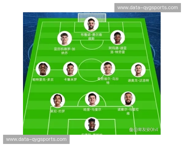阵容欧联——打造可以征服赛场的有机阵容